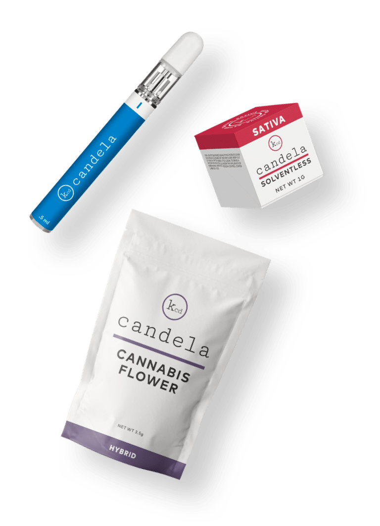Candela Products